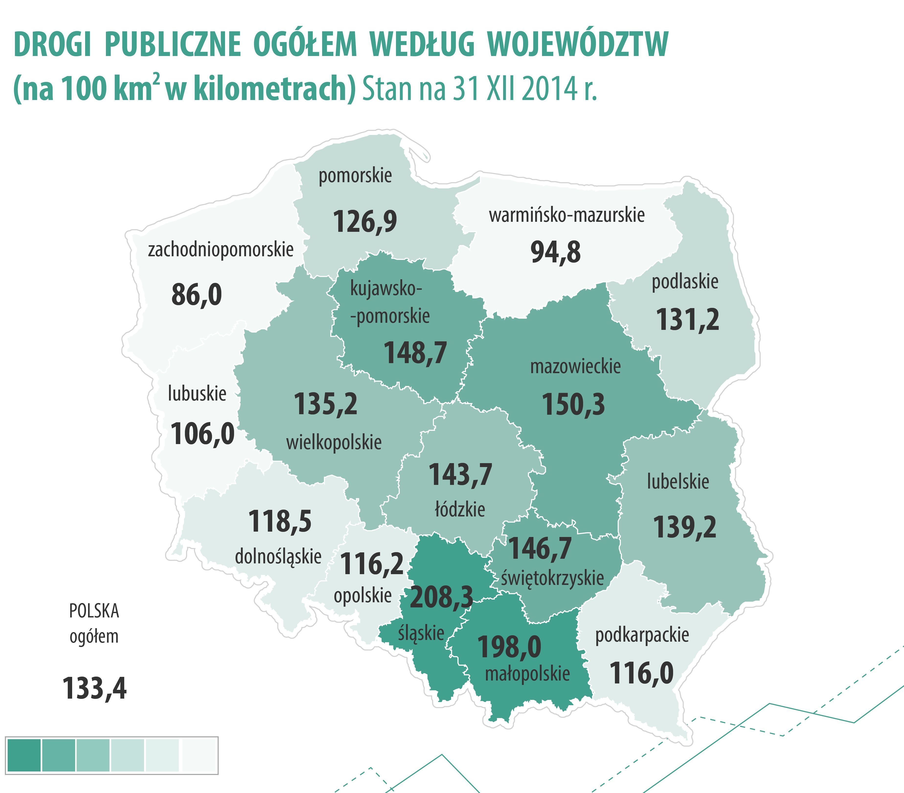 G wny Urz d Statystyczny O Drogach I Strukturze Transportu W Polsce MAPA 
