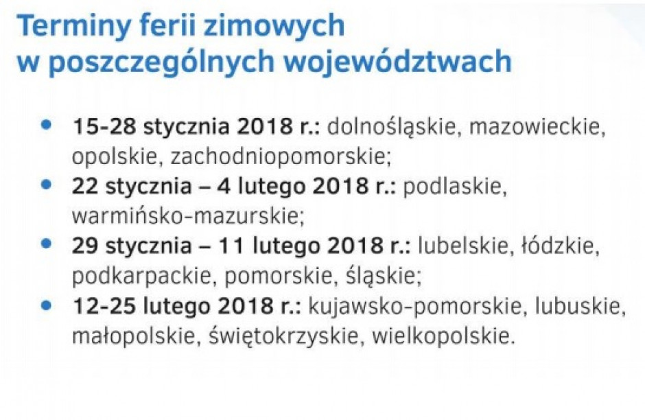 Ferie zimowe rozpoczną się najpierw w woj. dolnośląskim, mazowieckim, opolskim i zachodniopomorskim. (źródło: MEN)