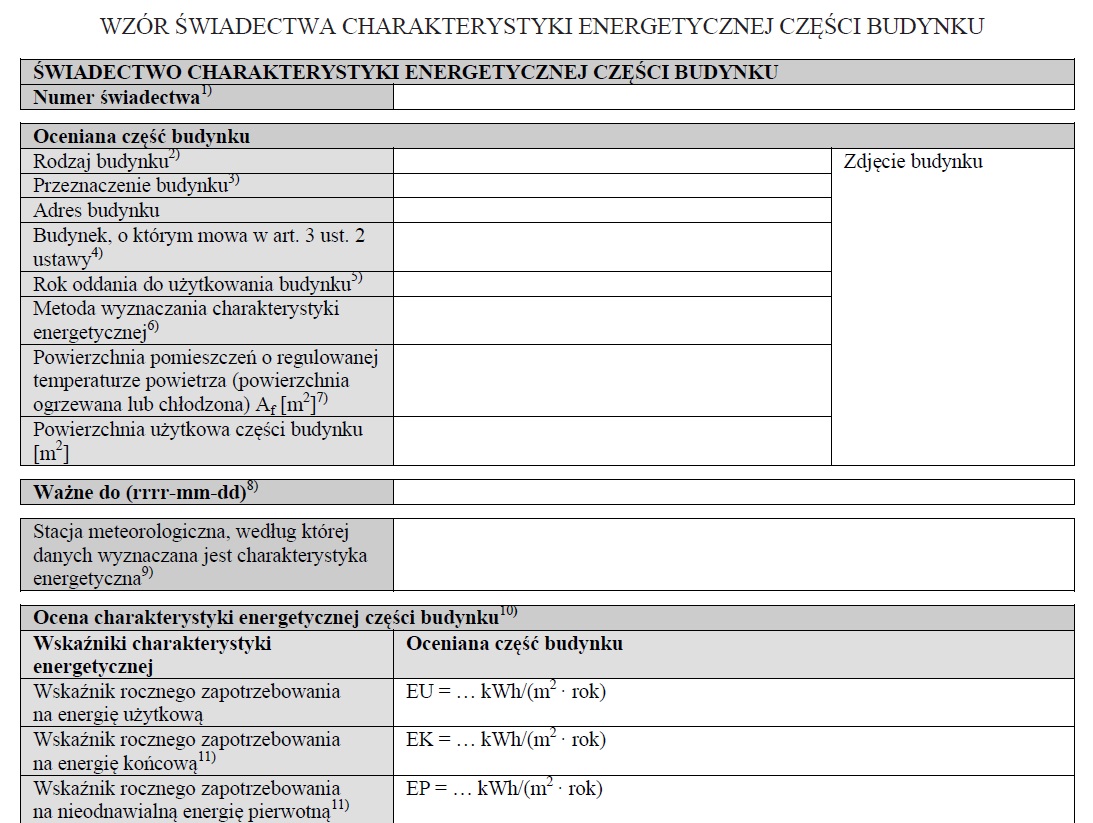 Wiadectwo Charakterystyki Energetycznej Cele Obowi Zki Koszty I Kary