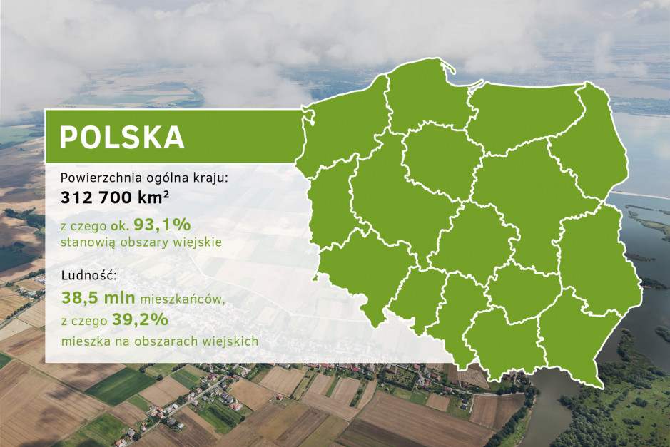 Obszar Stałe Zamieszkany Przez Człowieka Obszary wiejskie w Polsce wg województw. Plany i wyzwania są poważne