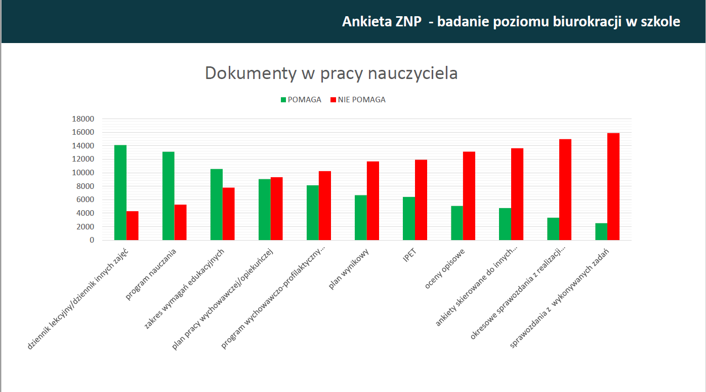 Ankieta ZNP 1.PNG