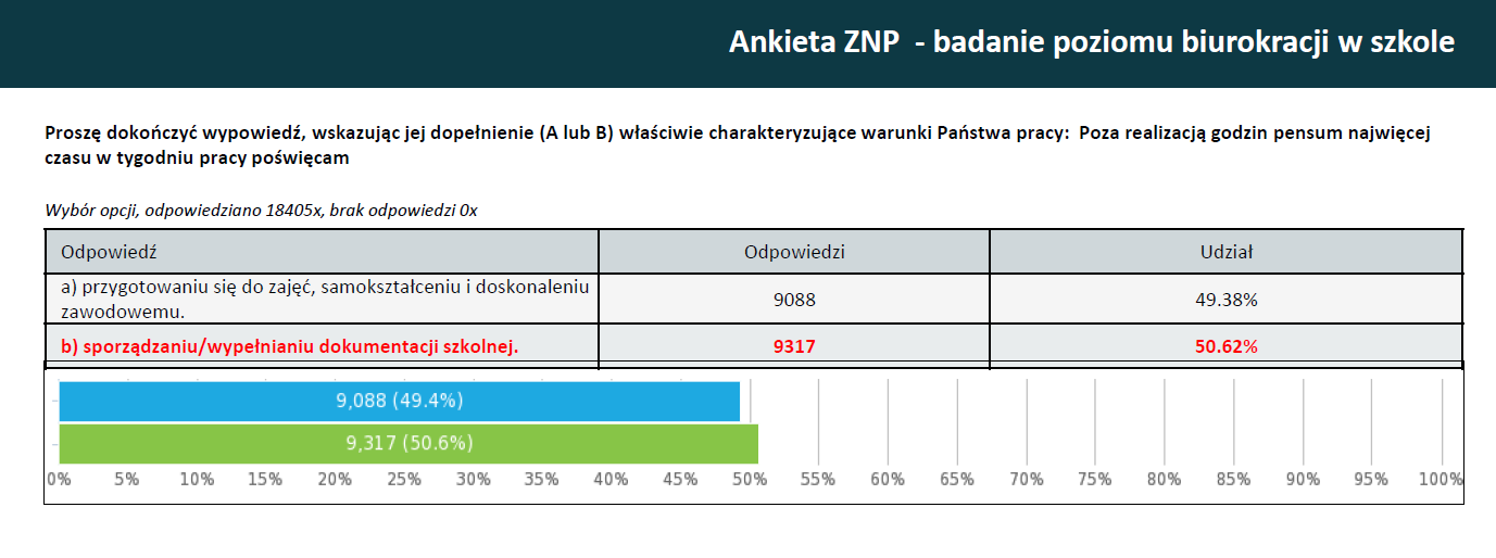 Ankieta ZNP-2.PNG