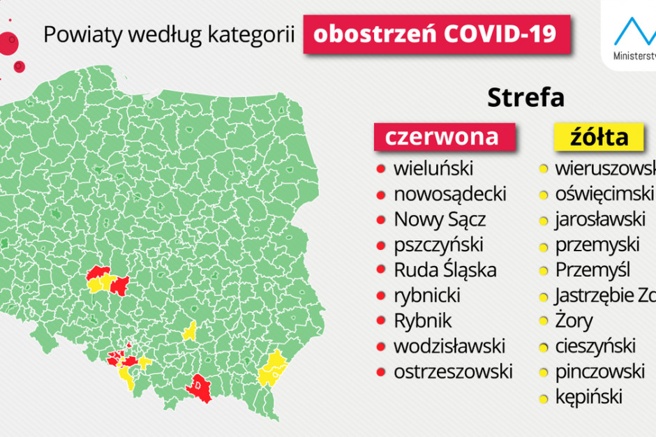 Dodatkowe Obostrzenia Oto Jak Beda Dzialac Zolte I Czerwone Powiaty Polityka I Spoleczenstwo