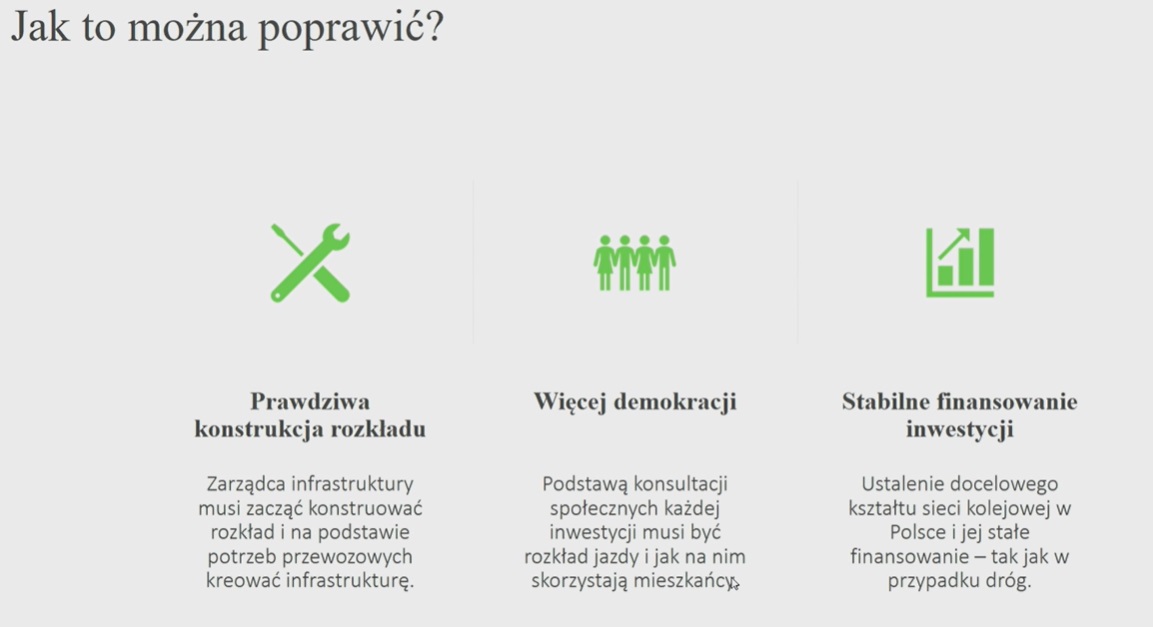 Jak poprawić wykorzystanie zmodernizowanych linii kolejowych (Fot. Bartosz Jakubowski)