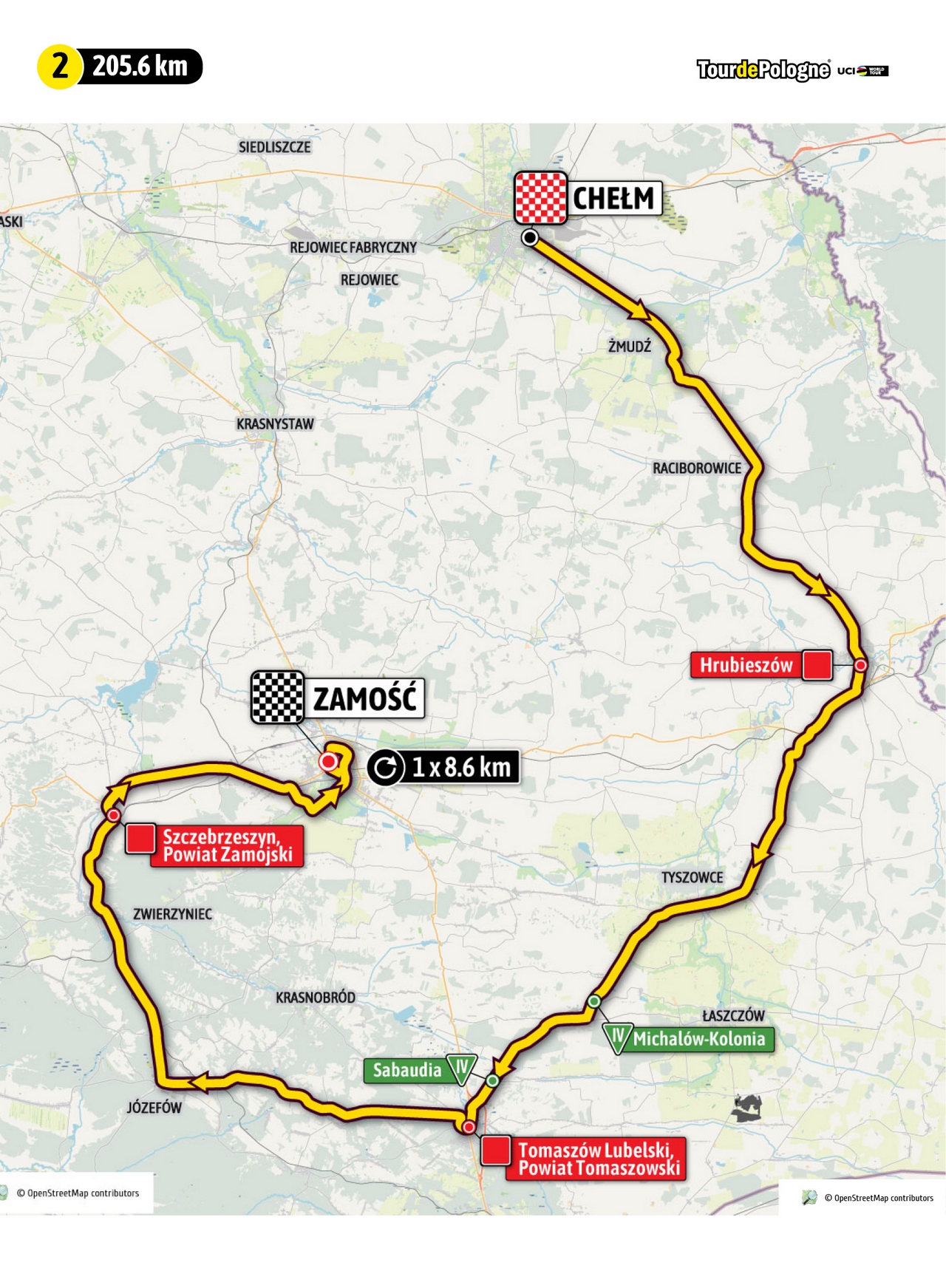 Etap 2 Tour de Pologne (źródło: tourdepologne.pl)