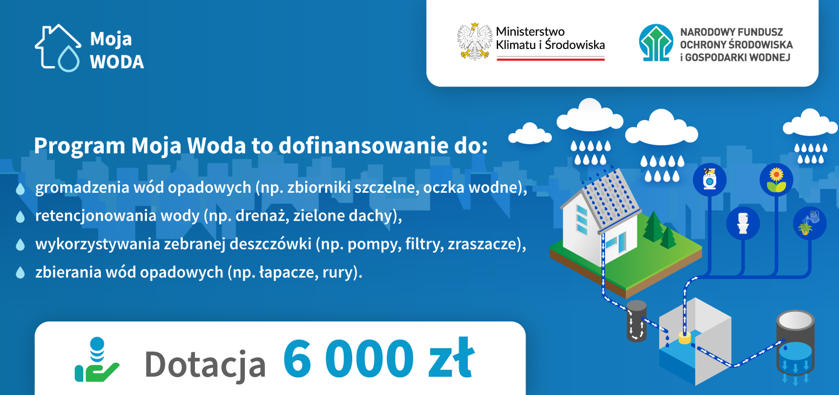 moja-woda-2023-w-programie-z-o-ono-ju-wnioski-na-ponad-45-mln-z