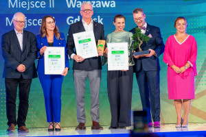 Znamy wyniki rankingu zdrowych miast 2024. Zmiana na pozycji lidera
