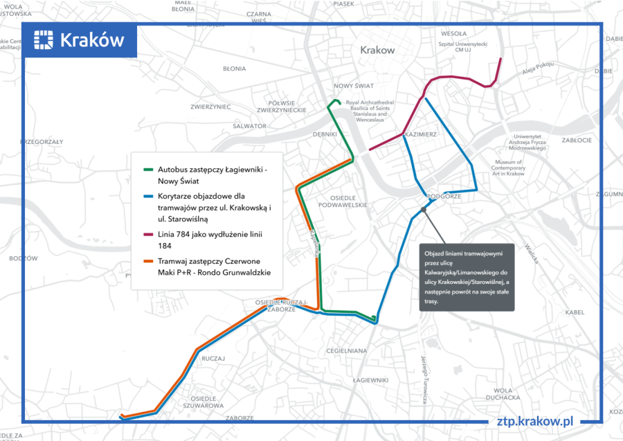 Changes in the organization of public transport during the renovation of the Grunwaldzki Bridge in Kraków (source: Kraków City Hall)