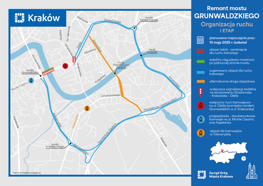 Suggested detour of the Grunwaldzki Bridge for cars (source: Krakow City Hall)