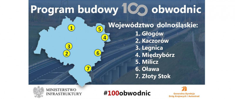7 new bypasses were to be built in Lower Silesia (source: gov.pl)