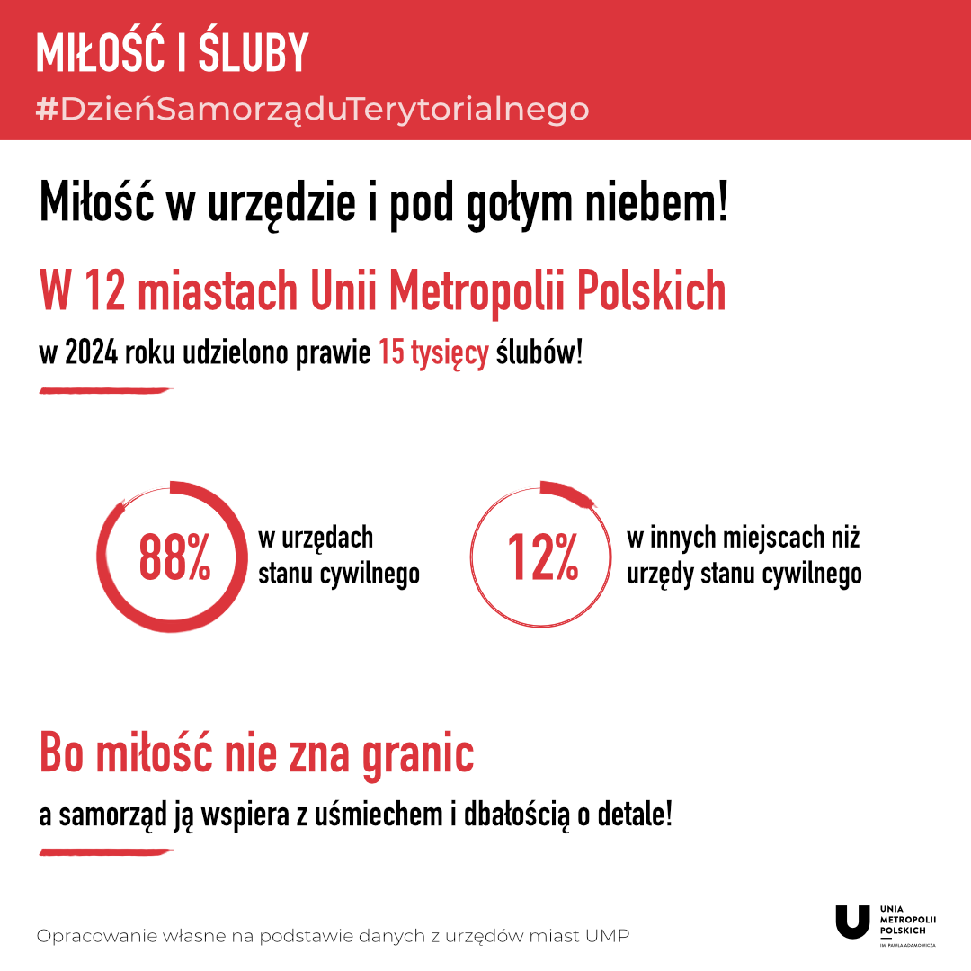 источник: UMP