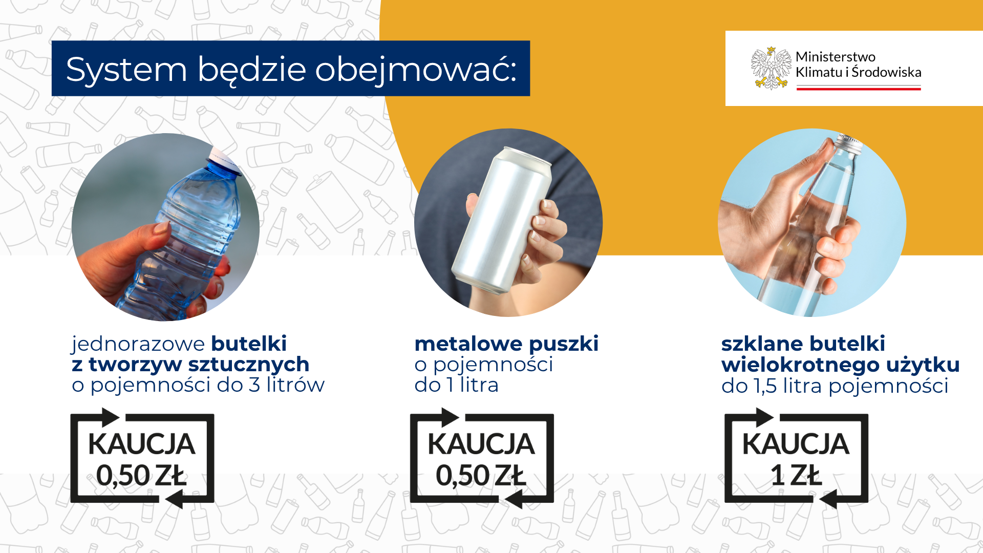 Система депозитов начнет работу 1 октября (fot.gov.pl)