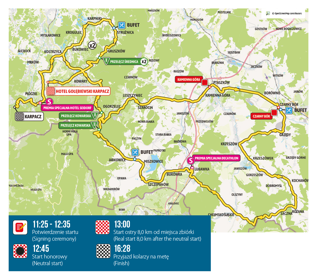 Etapa 2 do Tour de Poogne (foto: www.tourdepologne.pl)