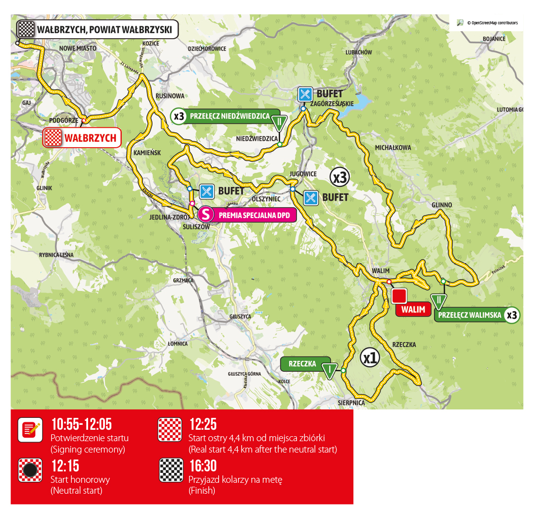 Etapa 3 do Tour de Pologne (foto: www.tourdepologne.pl)
