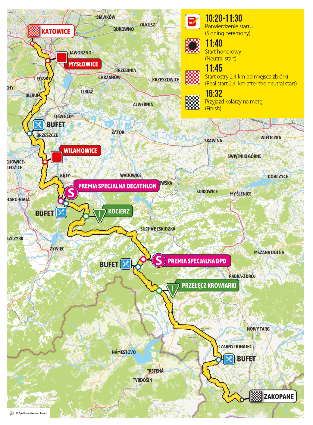 Etapa 5 do Tour de Pologne (foto: www.tourdepologne.pl)