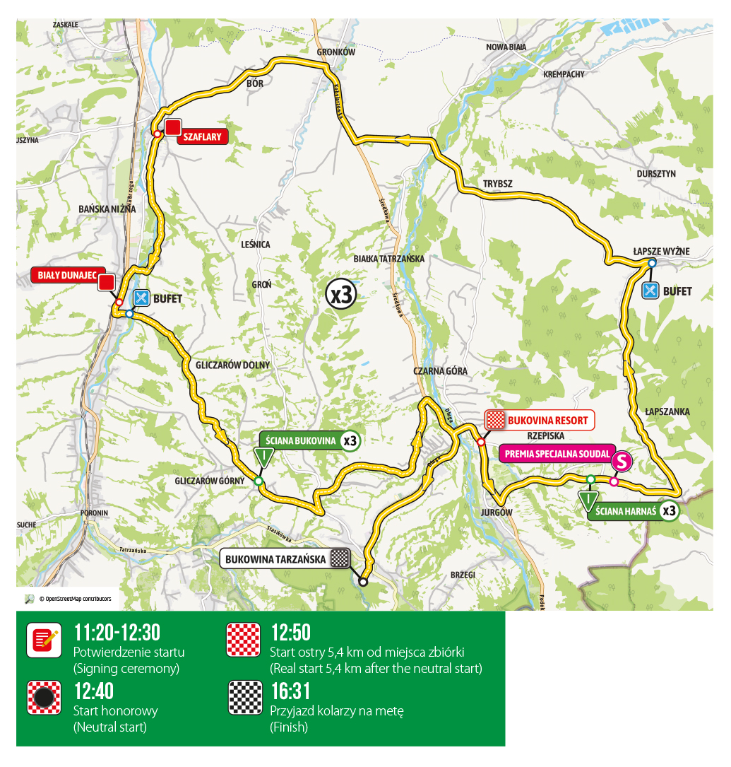 Etapa 6 do Tour de Pologne (foto: www.tourdepologne.pl)