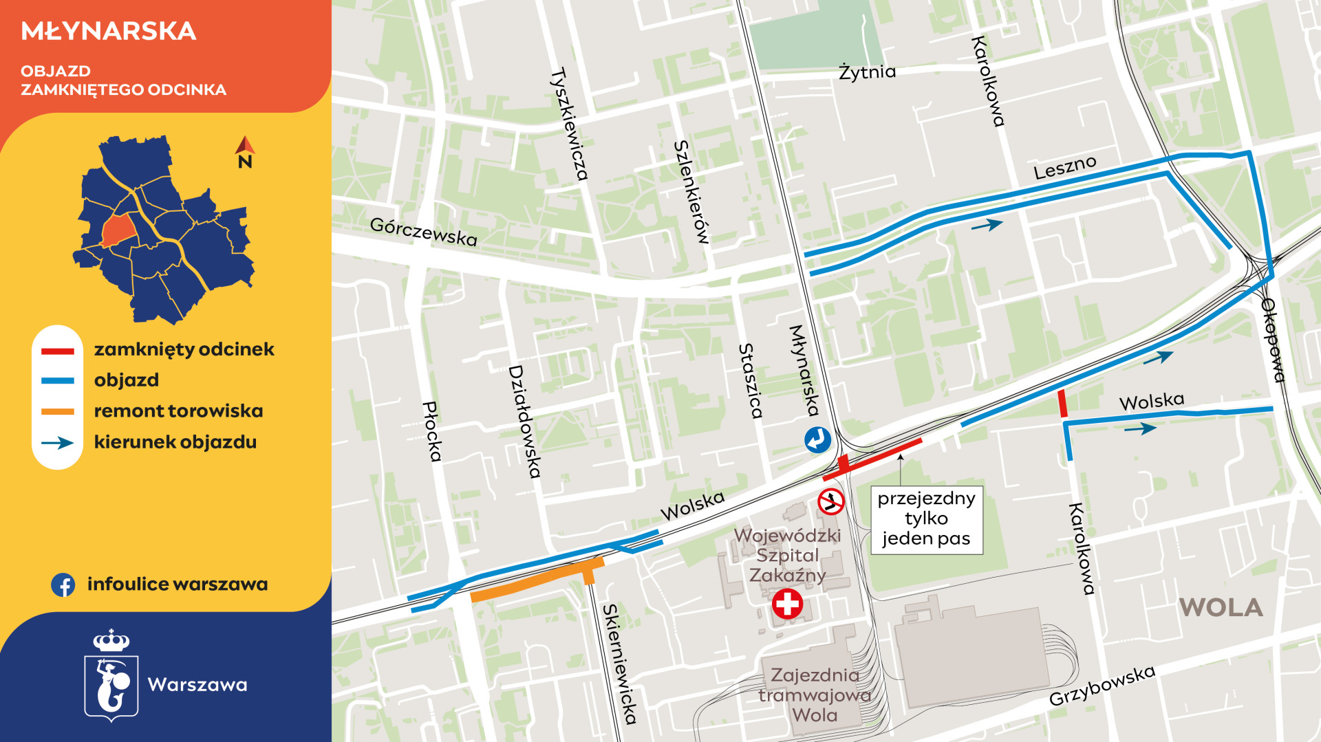 Single-lane traffic on Wolska and Solidarności Avenue (photo: Warsaw City Hall)